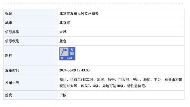 专注喂饼！詹姆斯半场频送妙传+命中超远三分 5中2得到5分3板7助